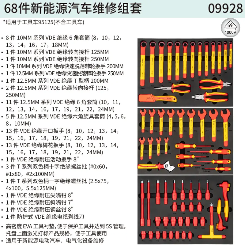 [09928] 68件新能源汽车维修组套