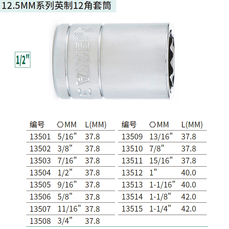 [13503] 12.5MM系列英制12角套筒7/16″
