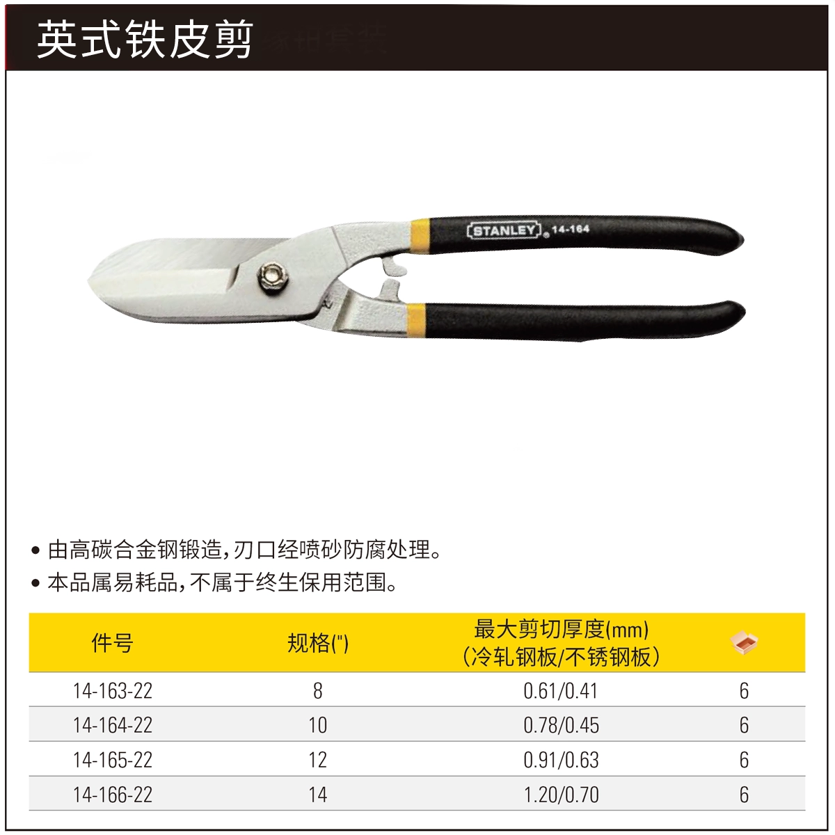 [14-163-22] 英式铁皮剪8"