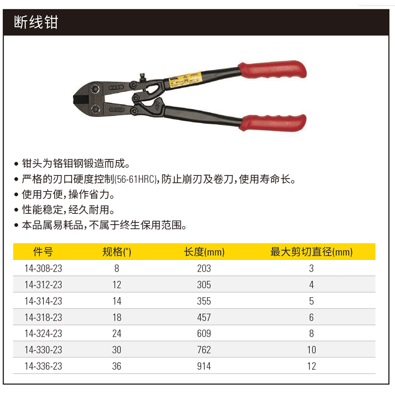 [14-330-23] 断线钳30"