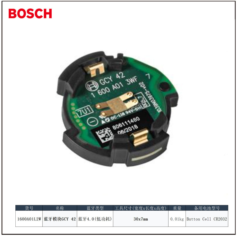 [1600A01L2W] CONNECTIVITY MODULE (GCY 42)