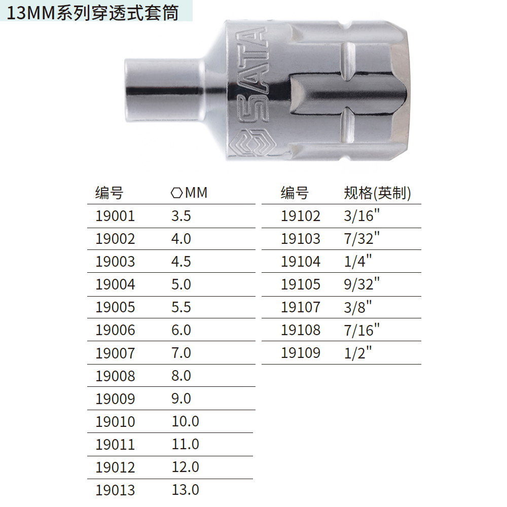 [19102] 13MM系列英制穿透式套筒3/16″