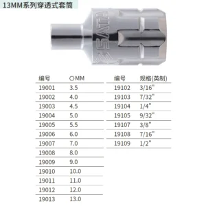[19104] 13MM系列英制穿透式套筒1/4"