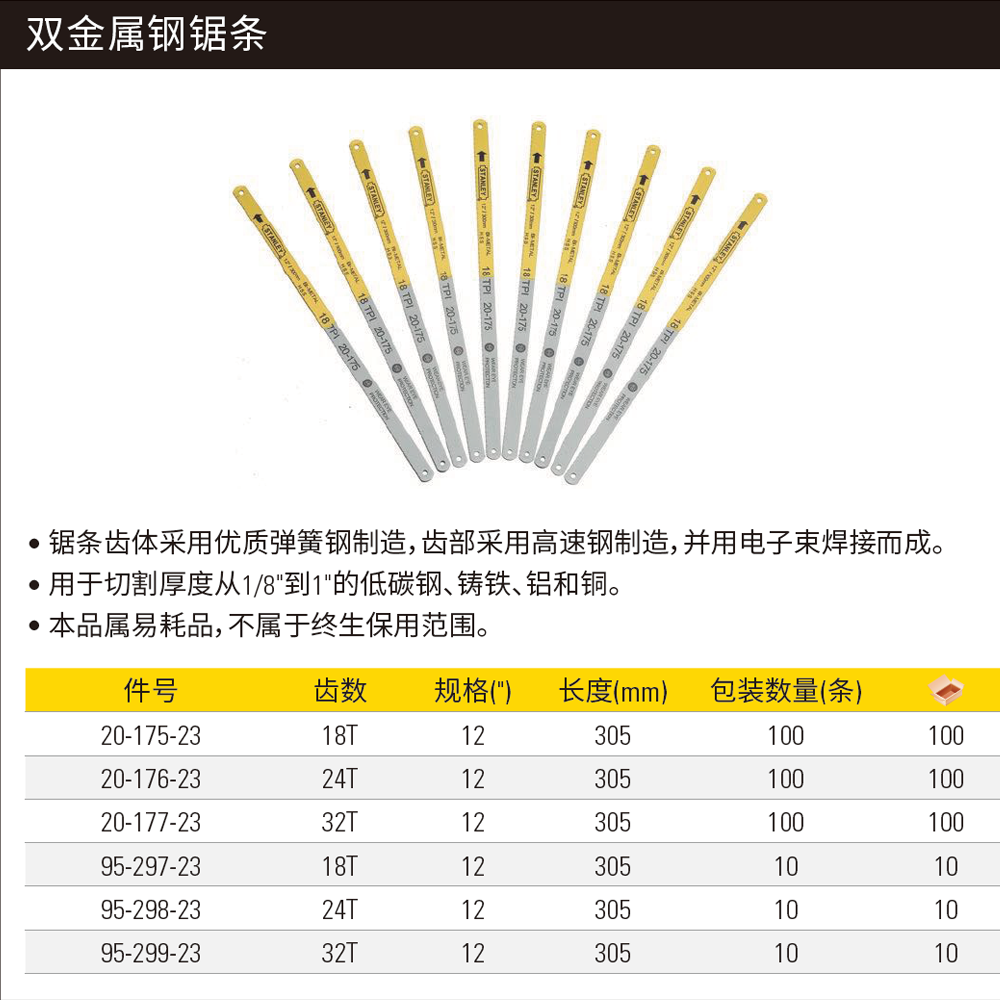 [20-177-23] 32齿双金属锯条12″(x100)