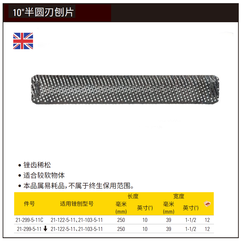 [21-299-5-11C] 10″半圆刃刨片