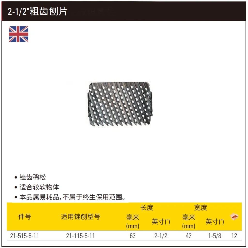 [21-515-5-11] 2-1/2″粗齿刨片