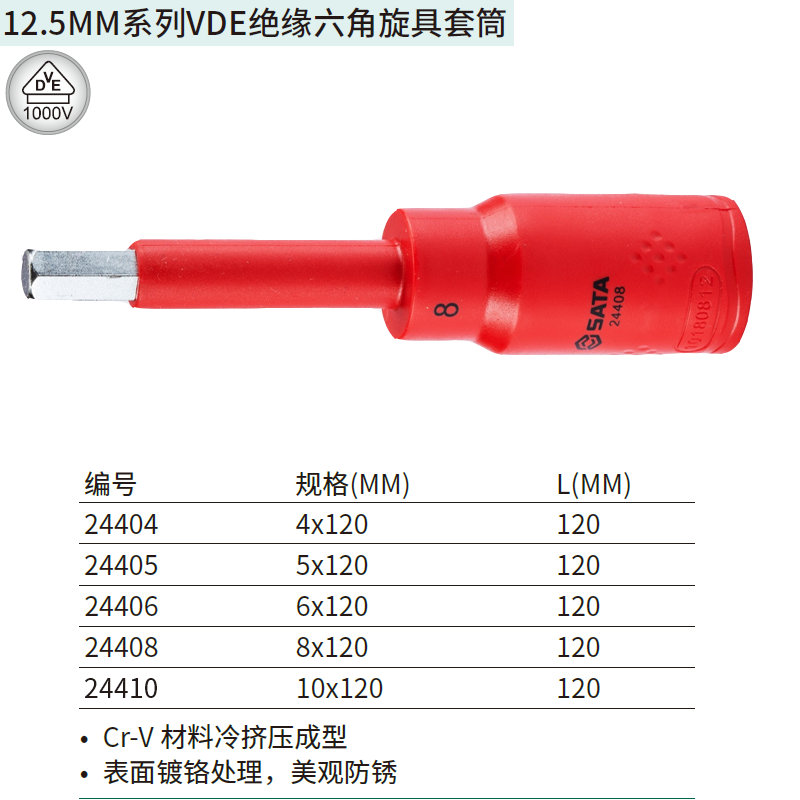 [24408] 12.5MM系列VDE绝缘六角旋具套筒8MM