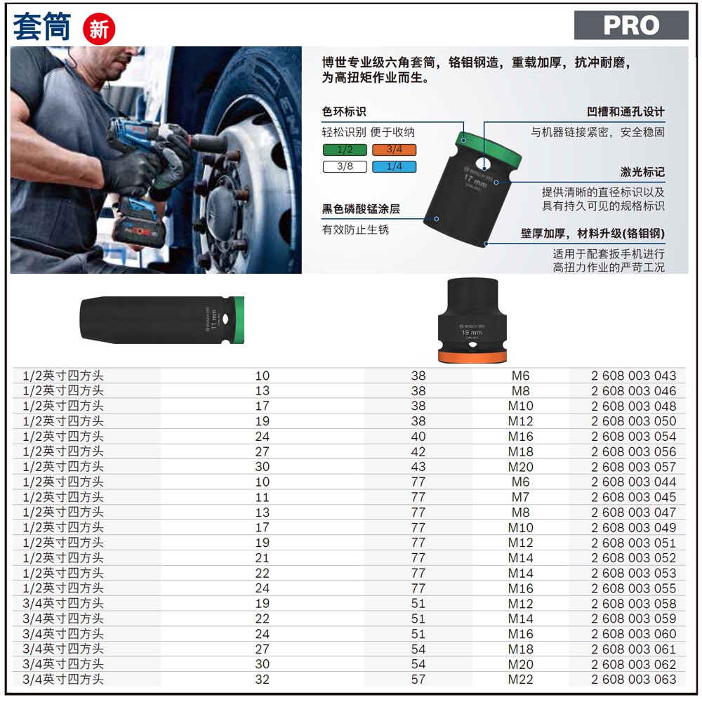 [2608003055] 专业级套筒 1/2″,24mm(长77mm)