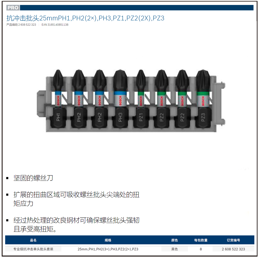 [2608522323] 专业级抗冲击批头套装(25mm,PH1,PH2(3×),PH3,PZ2(2×),PZ3)