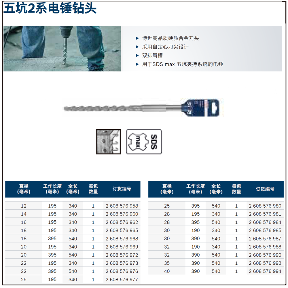[2608576980] 五坑2系钻头 25×540