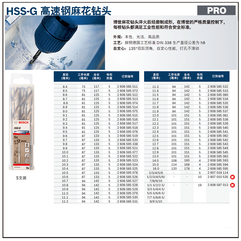 [2608585513] 专业级麻花钻头 8.7mm (5支装)