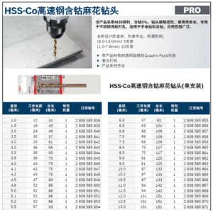 [2608585844] 专业级含钴麻花钻头 3,3mm(单支装)