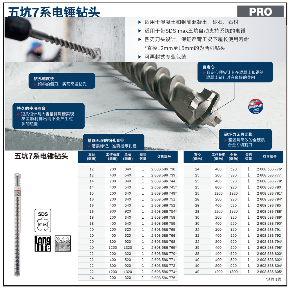 [2608586789] 专业级五坑7系电锤钻头 30x200x320mm(预约供货)