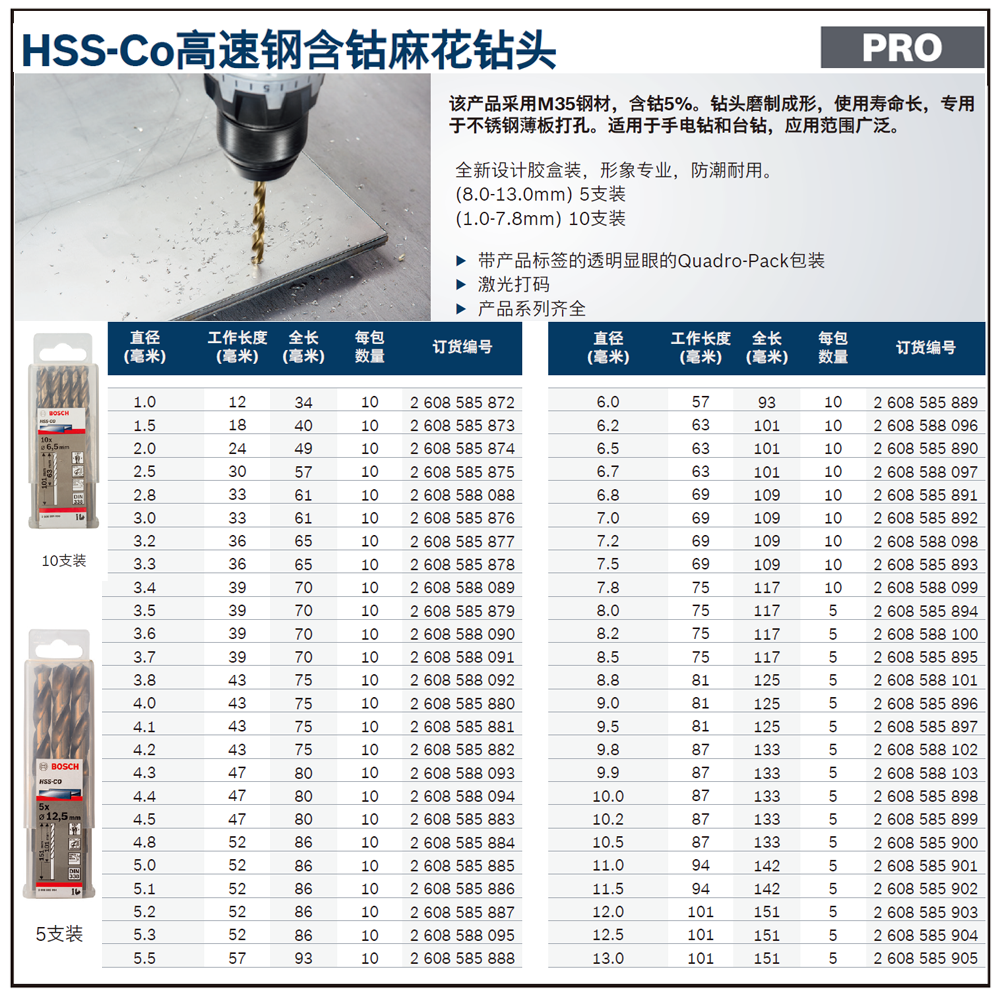 [2608588098] 专业级含钴麻花钻头 7.2mm(10支装)
