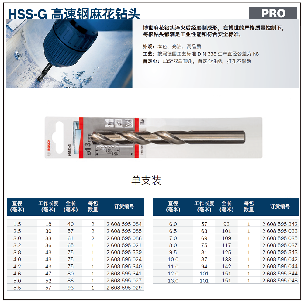 [2608595035] 专业级麻花钻头 7.0mm（单支装）