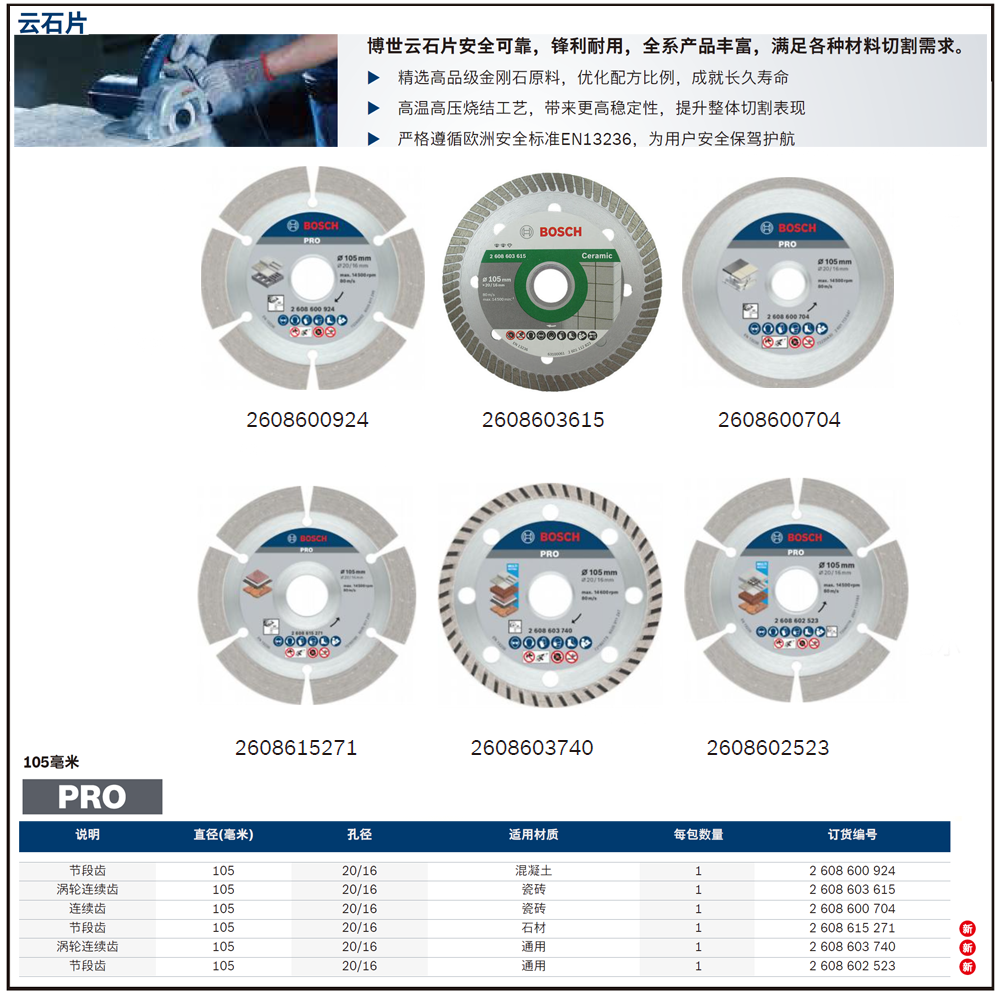 [2608603615] 专业级金刚石锯片玻化砖涡轮连续齿 105mm