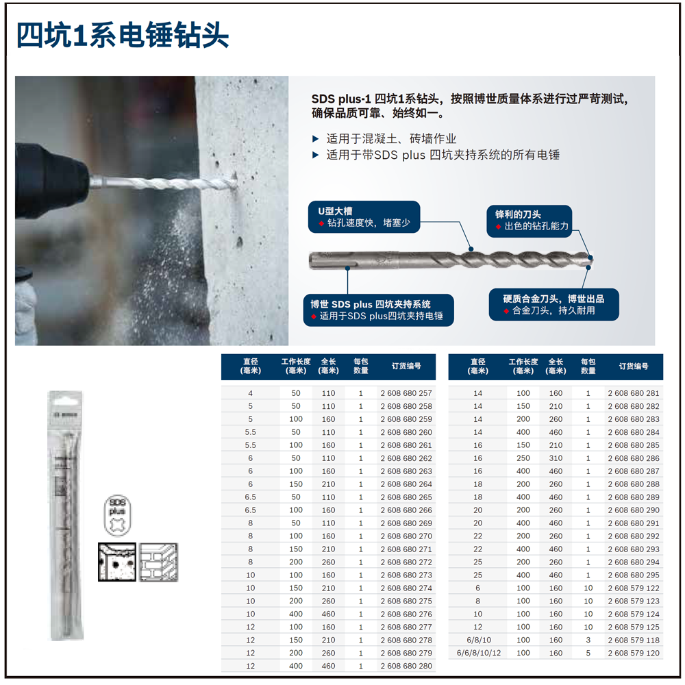 [2608680258] 四坑1系钻头 5X50/110
