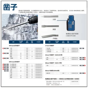 [2608690552] 专业级五坑4系尖凿套装 400mm (10支装)