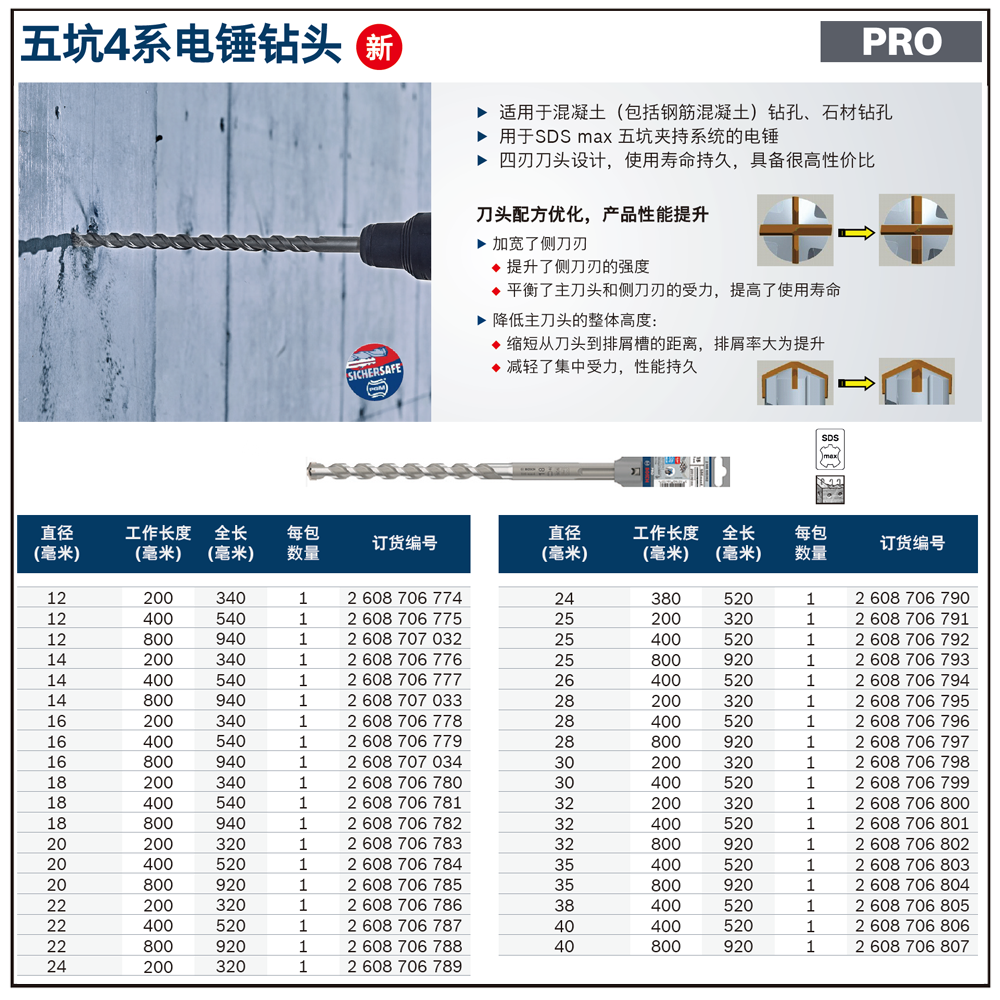 [2608706792] 专业级五坑4系电锤钻头 25x400x520