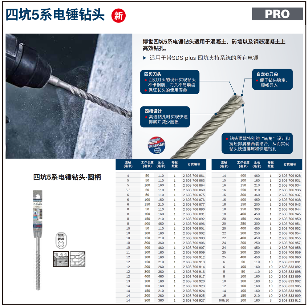 [2608706890] 专业级四坑5系电锤钻头 8x50x110
