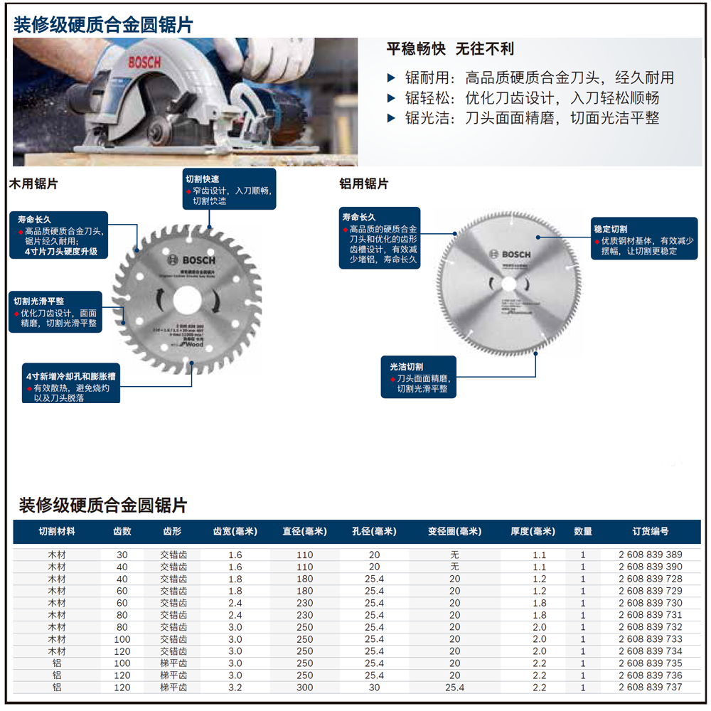 [2608839734] 木用圆锯片 250×3.0/2.0×25.4mm, T120