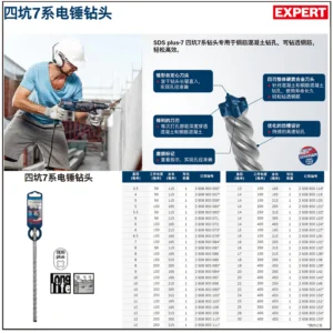 [2608900087] 专家级四坑7系电锤钻头 8x50x115mm