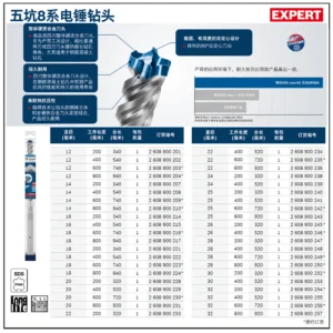 [2608900223] 专家级五坑8系电锤钻头 18x600x740mm(预约供货)
