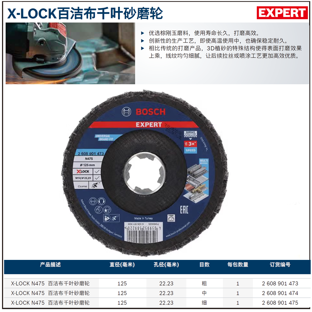 [2608901475] 专家级X-LOCK N475 百洁布千叶砂磨轮 125mm(细）