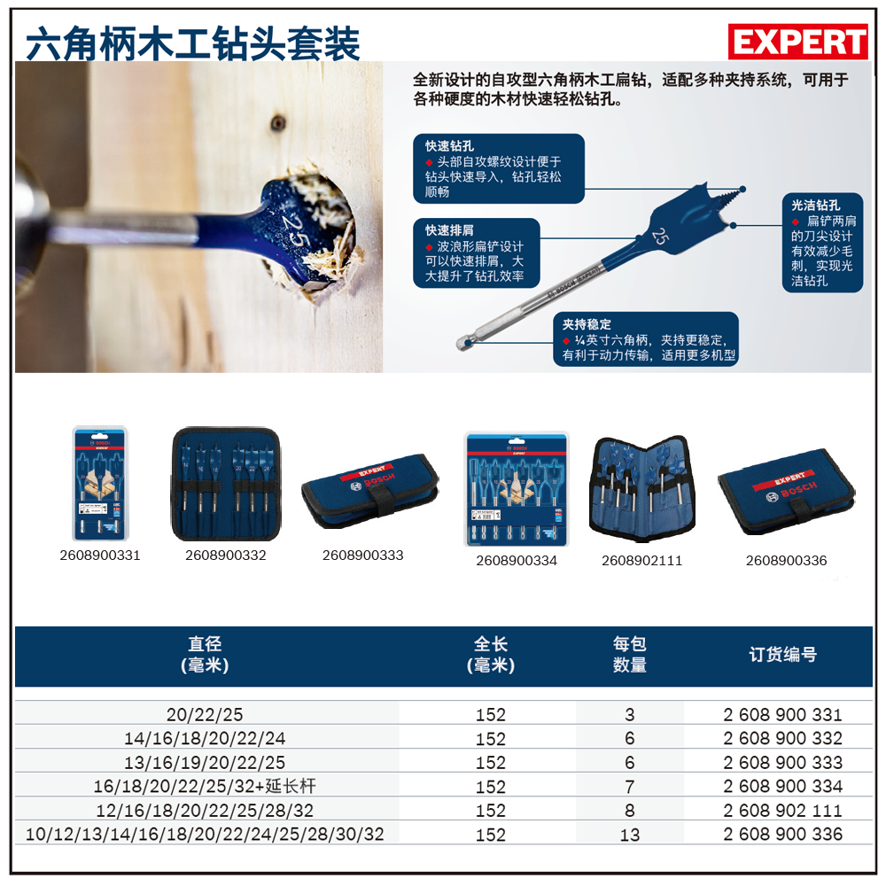 [2608902111] 专家级 木工扁钻套装12/16/18/20/22/25/28/32mm(8支装)