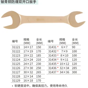 [31121] 铍青铜防爆双开口扳手14x17MM