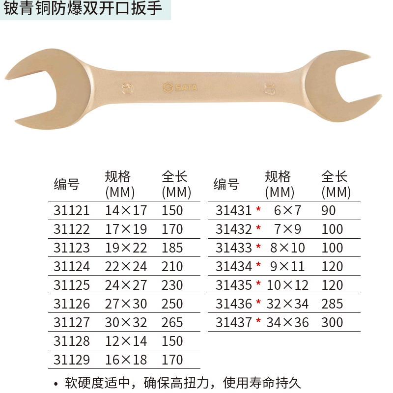 [31122] 铍青铜防爆双开口扳手17x19MM