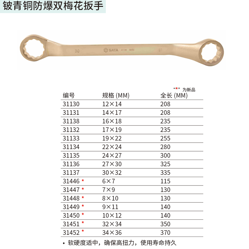 [31137] 铍青铜防爆双梅花扳手30x32MM