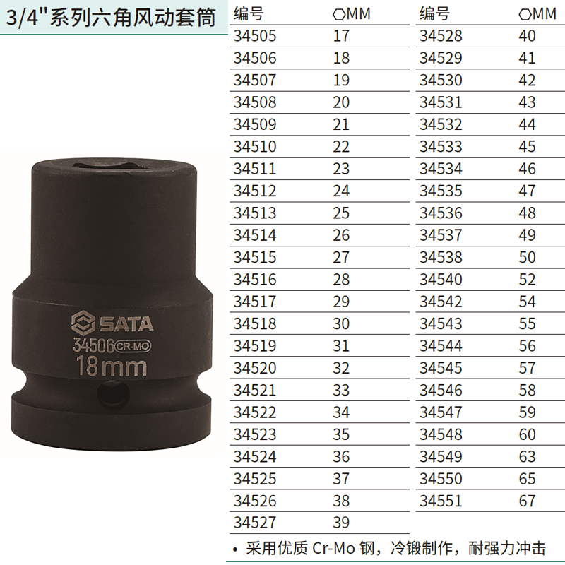 [34550] 3/4″系列六角风动套筒65MM