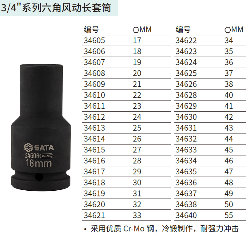 [34607] 3/4″系列六角风动长套筒19MM
