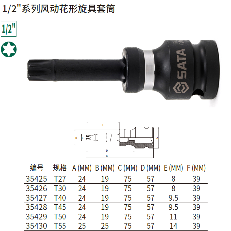 [35428] 1/2″系列风动花形旋具套筒T45