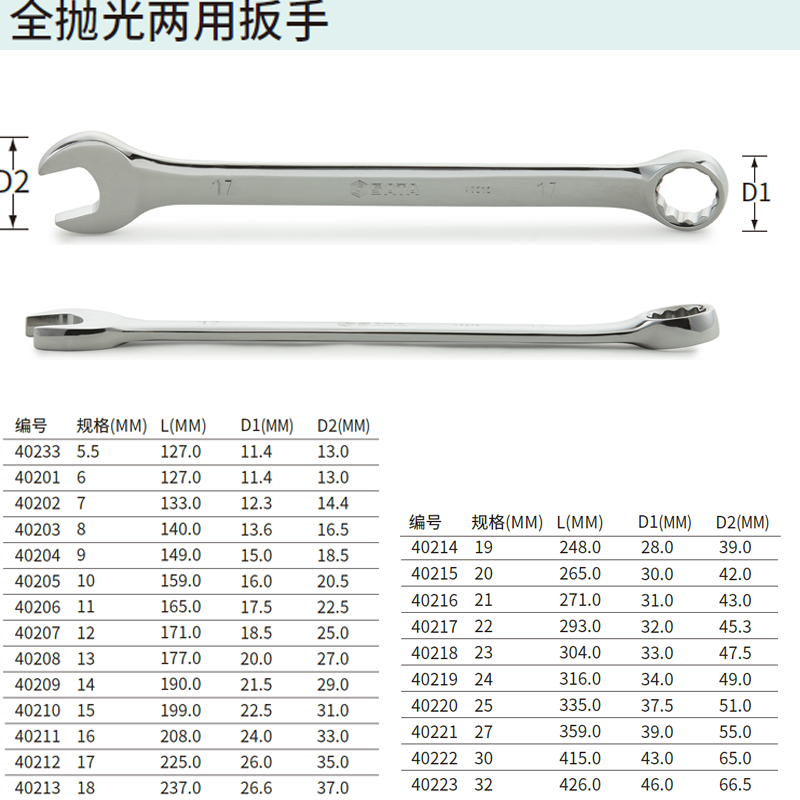 [40219] 全抛光两用扳手24MM