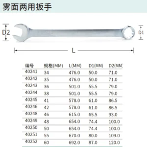 [40248] 雾面两用扳手46MM