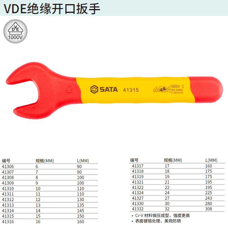 [41317] VDE绝缘开口扳手17MM