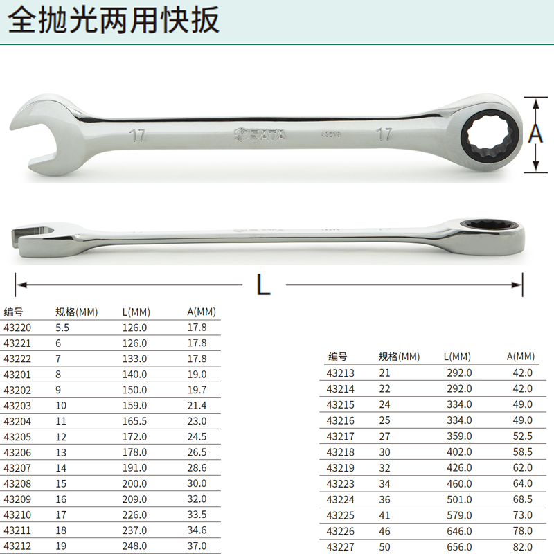 [43220] 全抛光两用快扳5.5MM