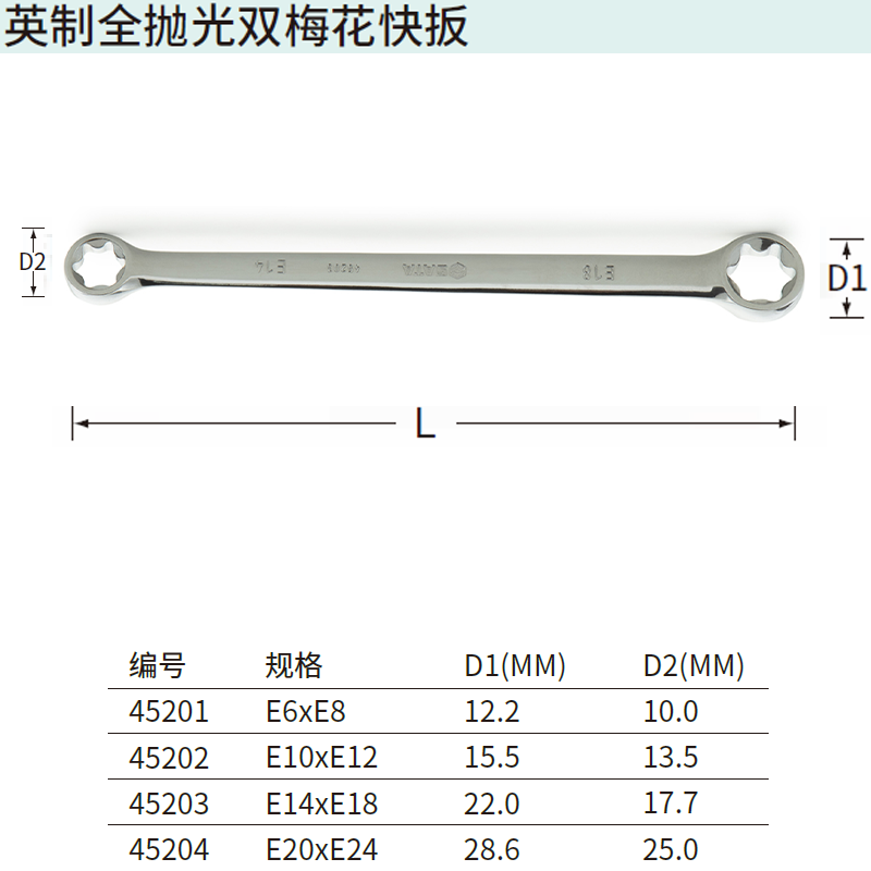 [45202] 全抛光花形扳手E10xE12