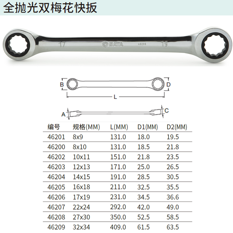 [46204] 全抛光双梅花快扳14x15MM
