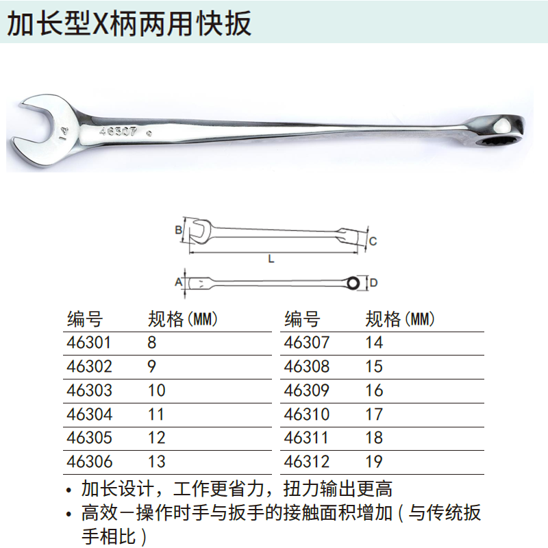 [46309] 加长型X柄两用快扳16MM
