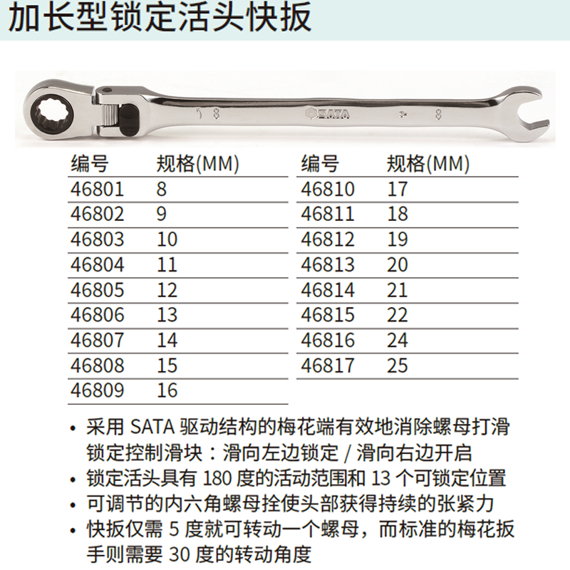 [46805] 加长型锁定活头快扳12MM