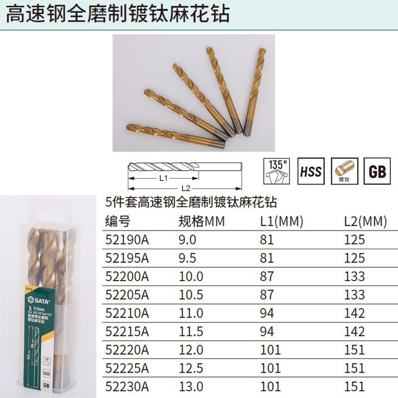 [52220A] 5件套高速钢全磨制镀钛麻花钻12.0MM