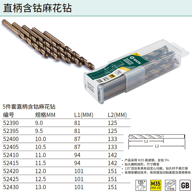 [52400] 5件套直柄含钴麻花钻10.0MM