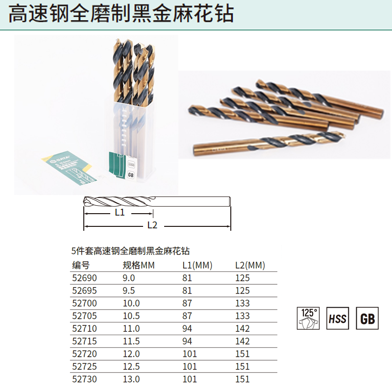 [52705] 5件套高速钢全磨制黑金麻花钻10.5MM