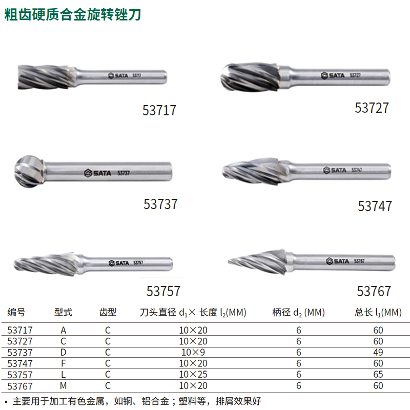 [53727] 圆柱形球头粗齿硬质合金旋转锉C1020C06