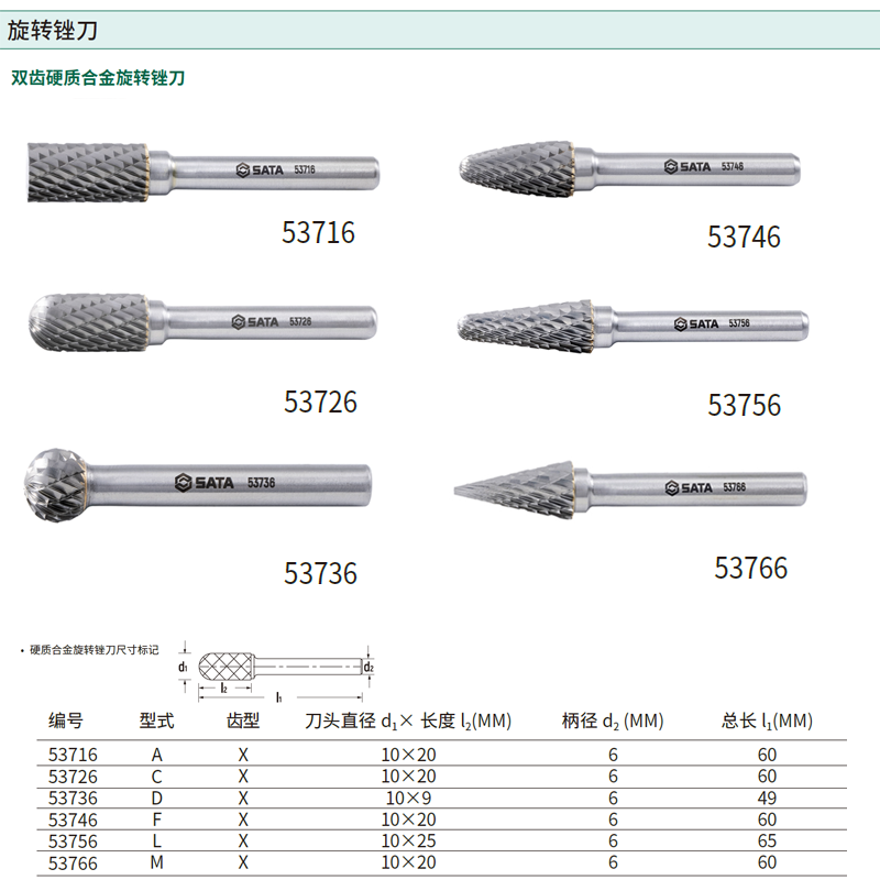 [53746] 弧形圆头双齿硬质合金旋转锉F1020X06