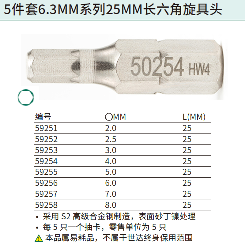 [59258] 5件套6.3MM系列25MM长六角旋具头8MM