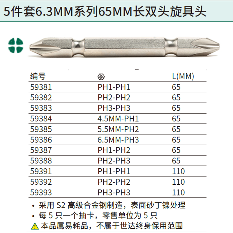 [59381] 5件套6.3MM系列65MM长双头旋具头#1/#1